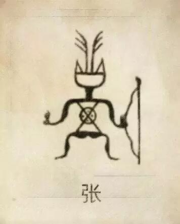 姓贾姓氏图腾高清大图,100个姓氏图腾张姓图腾