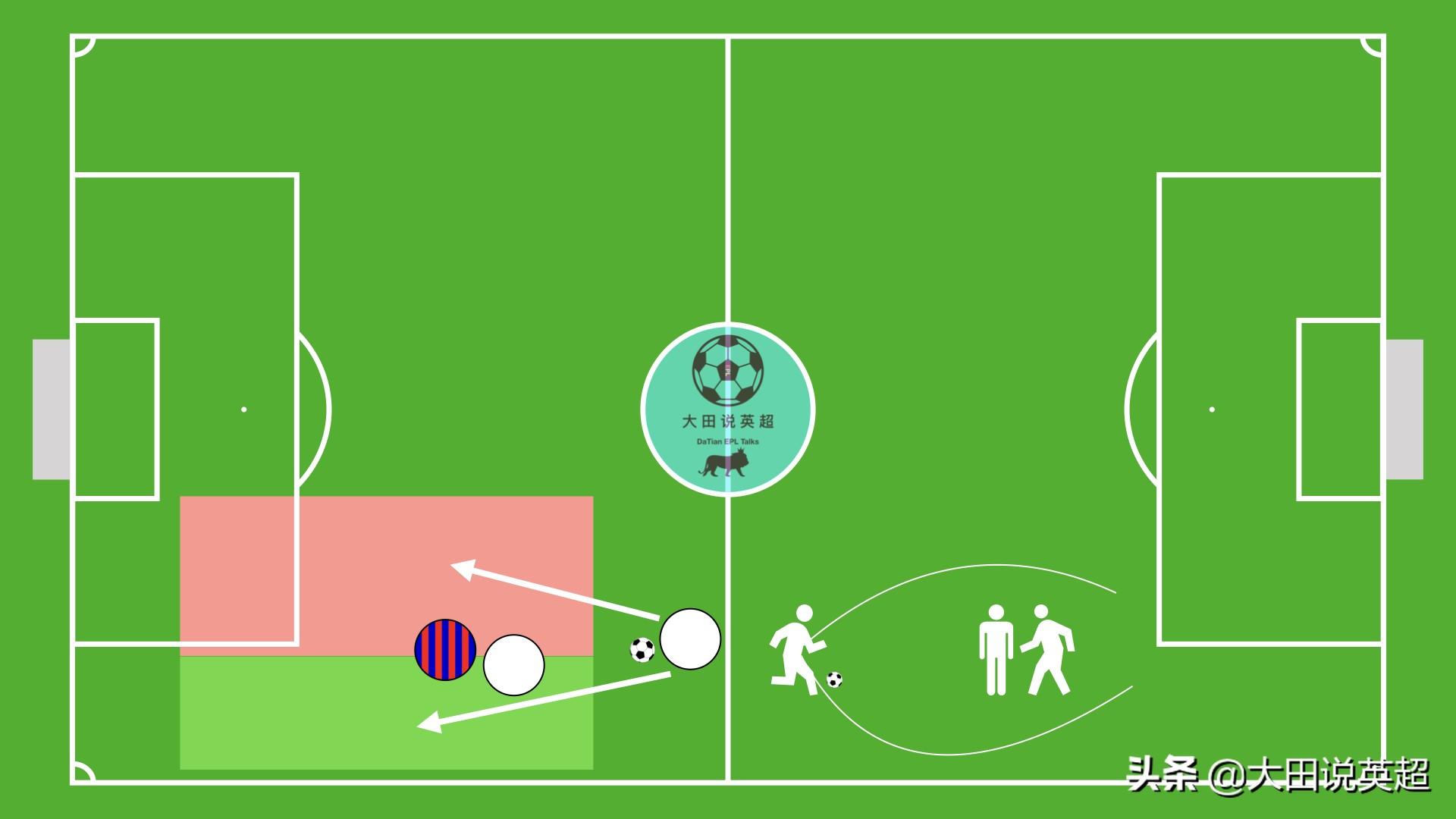 足球场上你看不见的细节,足球场上看不见的对话