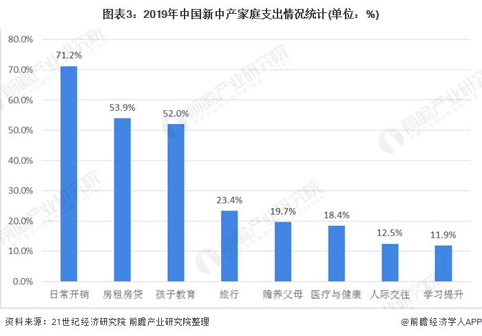 早教行业现状及分析,2023年早教行业还有前景吗