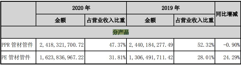 谈一谈对自身的认识,谈一谈自己的认识和体会