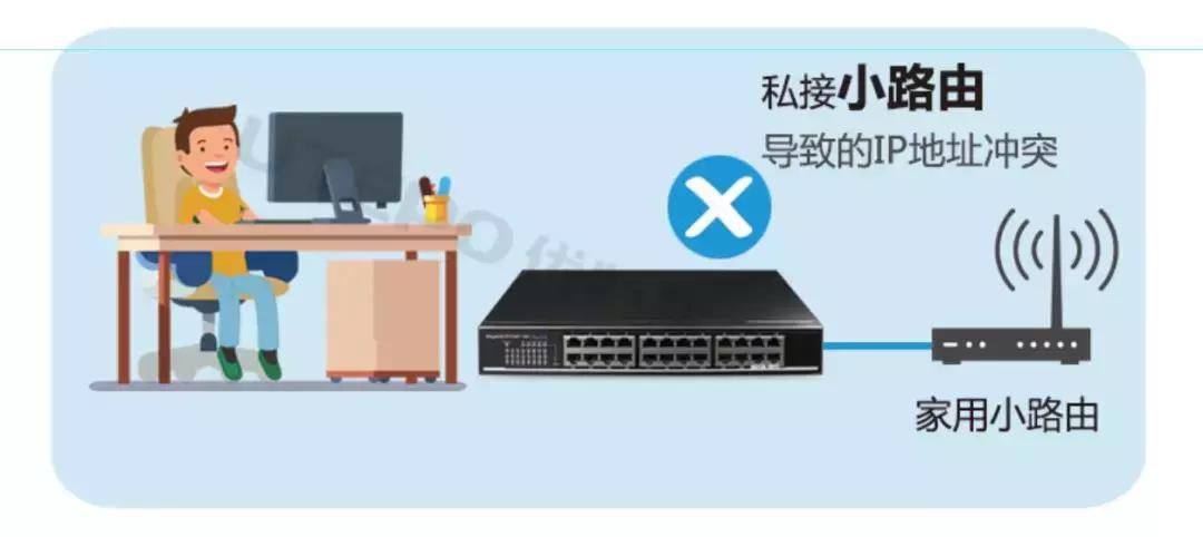 怎么解决局域网内ip冲突,局域网ip地址冲突现象