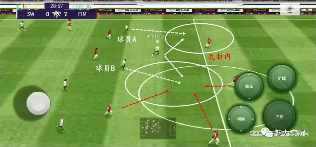 实况足球防守反击教学,实况足球战术小课堂
