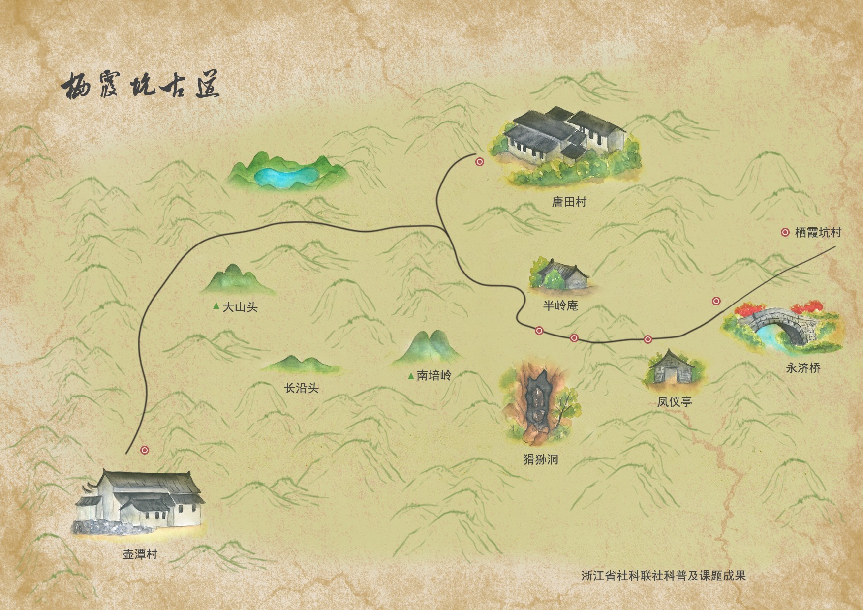 图说宁波古道视频,科普历史知识有哪些图