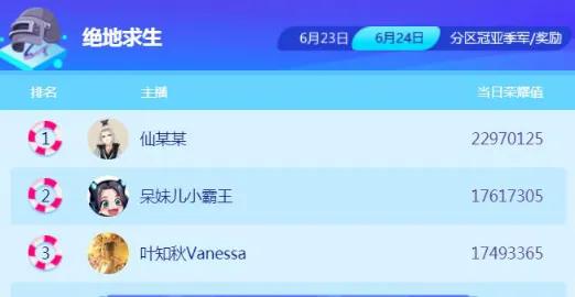 小团团和呆妹偷塔,斗鱼粉丝节骚白大战呆妹