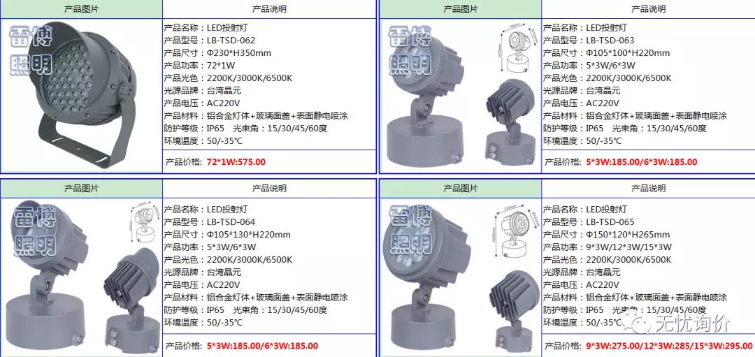 雷博灯具质量好吗,雷博灯饰图片大全