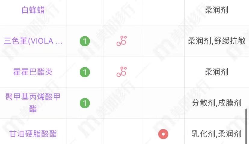 舒畅娇兰香水,娇兰舒畅