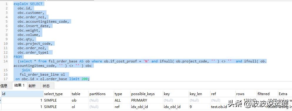 数据库优化和sql优化方法,数据库sql优化方法研究