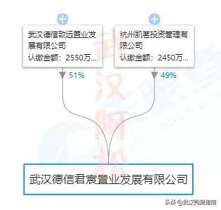 纯新盘入市带来购房良机,前有来者后一句是什么