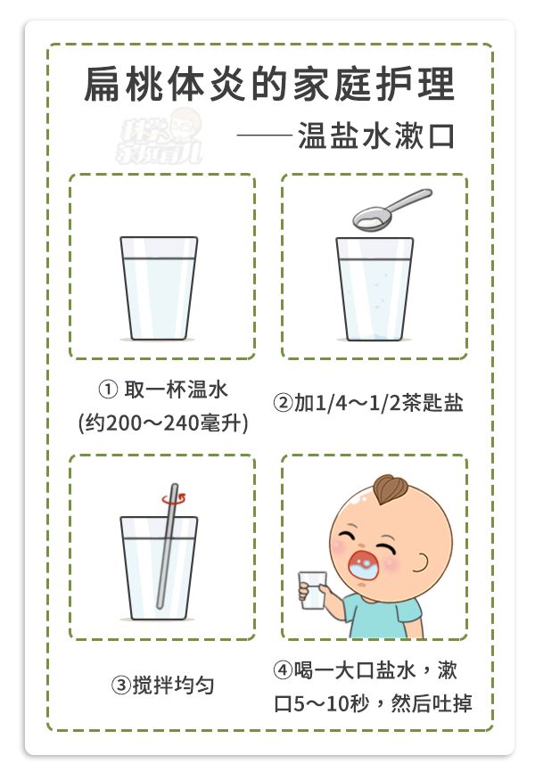 2岁宝宝扁桃体发炎最快治愈法,扁桃体反复发炎吃药不好怎么回事