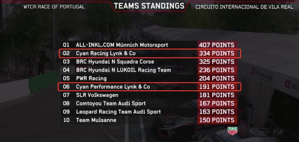 吉利公司林杰,林杰吉利领克