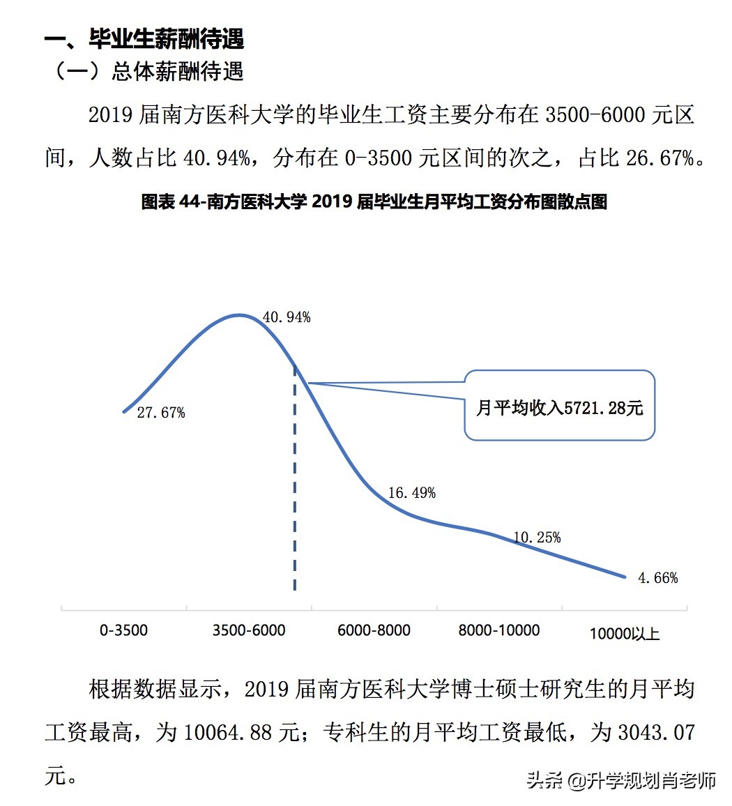 南方医科大学2020就业质量报告深度解析,入选新双一流热门大学