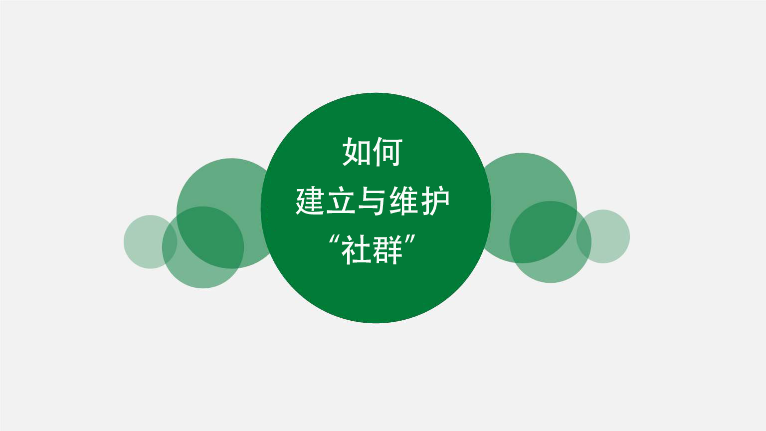 怎么样做好社群电商运营,社群营销运营一定要好的6个关键