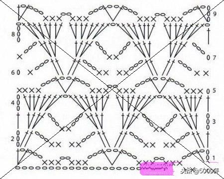 仿大牌围巾编织图解,韩系围巾必备款式图片大全