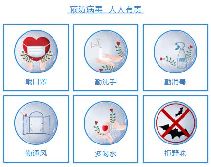 蓝氧水对病毒的超级*伤杀**力！