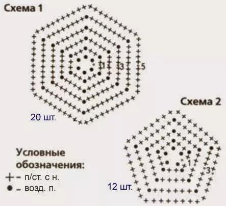 钩针足球篮球,钩针棒球图案