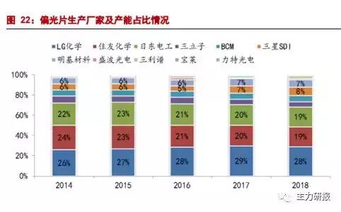 第一财经吴俊琛：我们关注业绩的低点、行业的拐点（教你读研报）