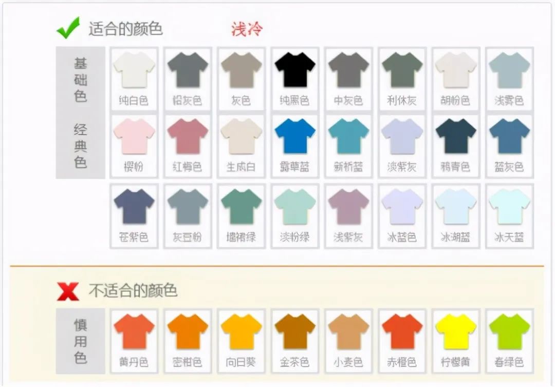 男士怎么搭配适合自己风格的穿搭,最全的男生穿搭风格有哪些