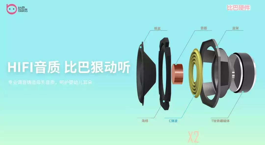 一千左右的早教学习机,适合早教启蒙的学习机