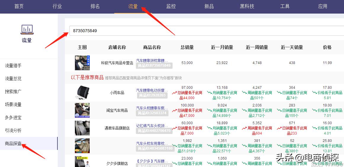 一件代发新手卖什么小产品,一件代发新手卖家