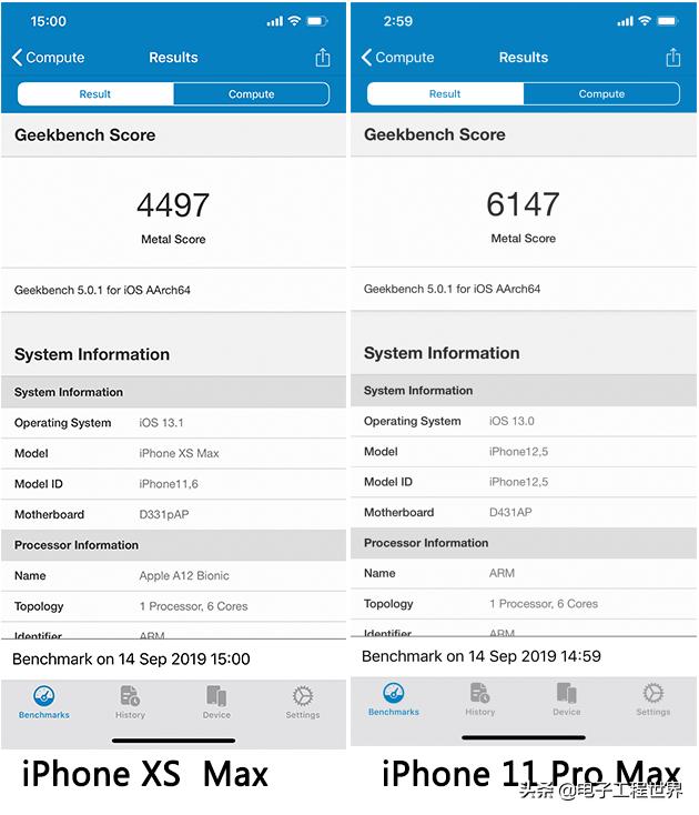 iphone11promax长期评测,appleiphone11promax