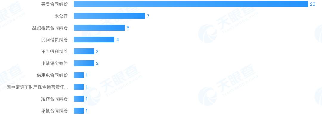 山东轮胎爆炸事件最新消息,山东轮胎厂倒闭名单