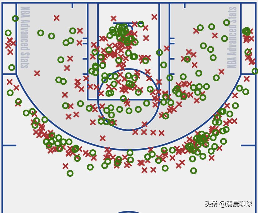 以赛亚托马斯评历史最佳,以赛亚托马斯成名作