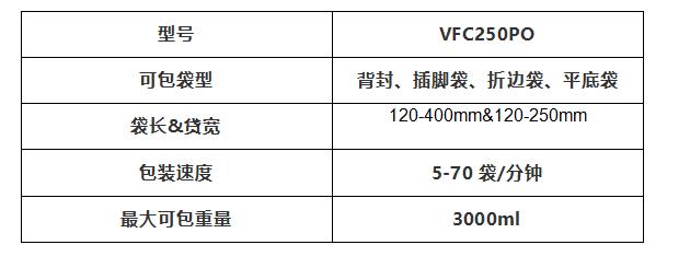 包装机全自动,包装机的功能介绍