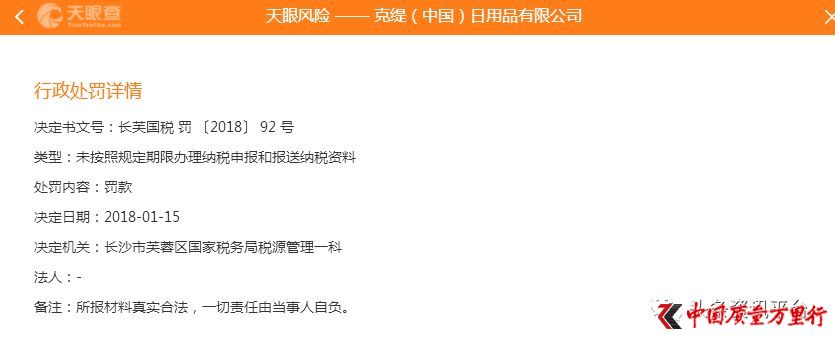 克缇：深陷起诉罚款与舆论的风口