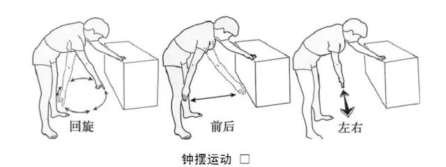 上肢骨折的护理ppt,上肢骨折的护理问题及措施