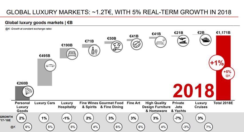 花一千块成为穿Prada的女王,可能吗?