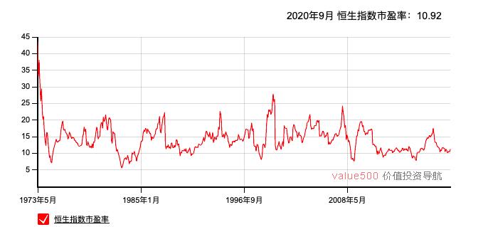 大道至简证券投资,大道至简股评
