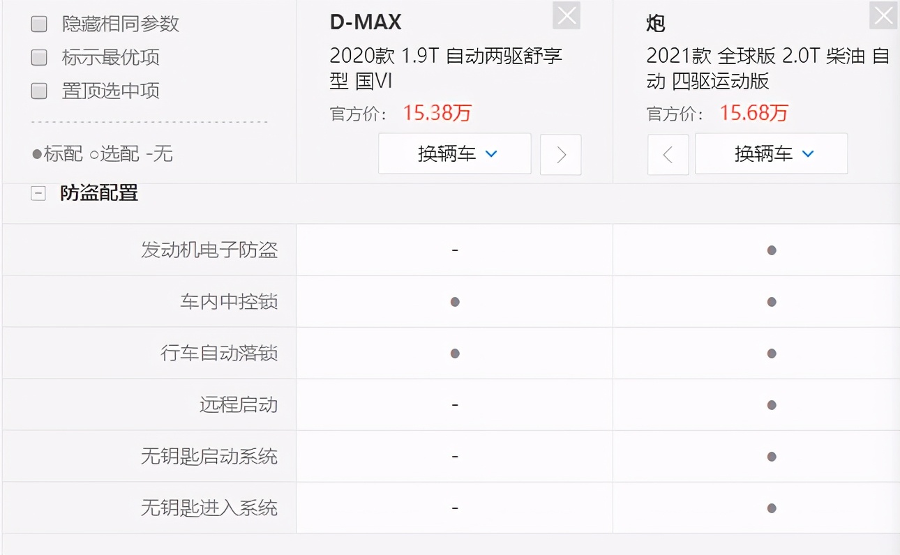 江西五十铃的情况,江西五十铃哪的
