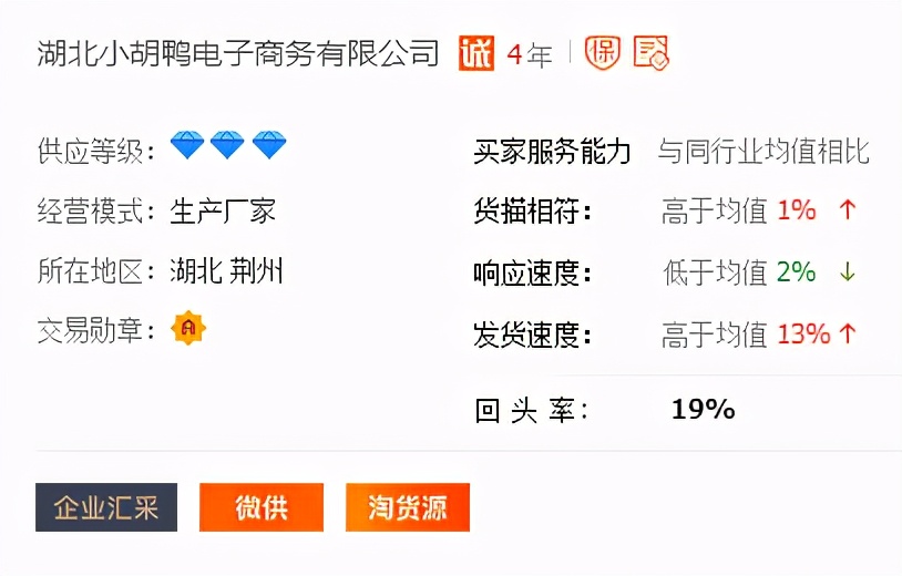 0元逛山姆会员制超市，揭秘超市供应商，源头工厂5折买零食