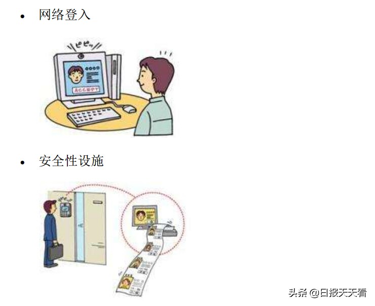 防止陌生人进家门的视频,进入小区防止尾随人员进入小区