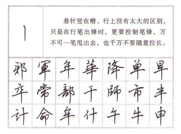 行楷入门28个基本笔画,每天20分钟行楷自学速成