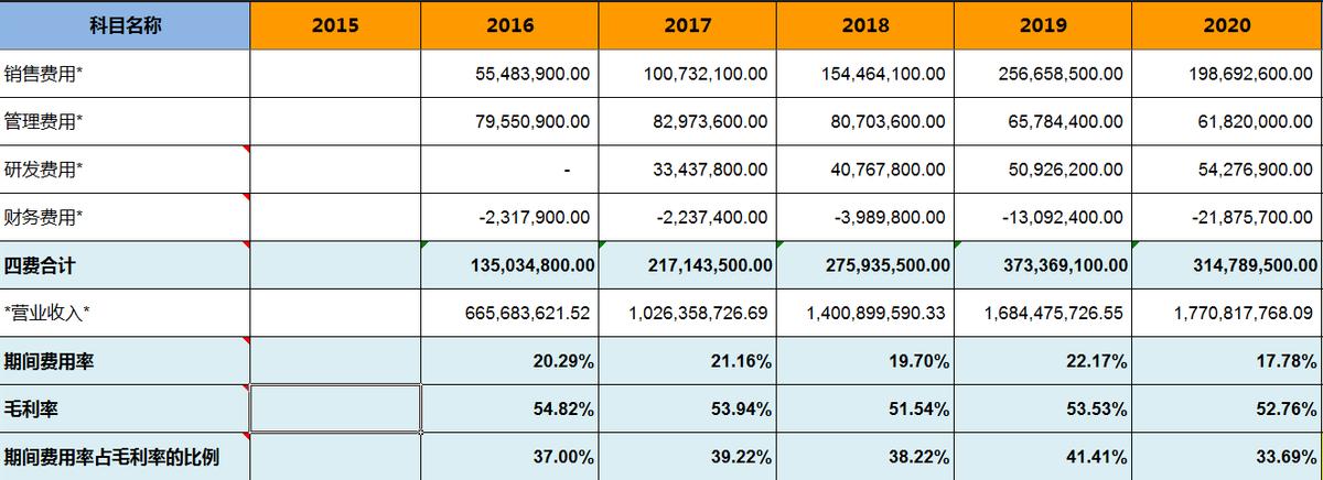 浙江美大集成灶价格大全,美大集成灶浙江哪里的