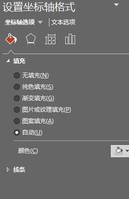 掌握PPT分析数据图表,让观点更直观,让结果更有说服力
