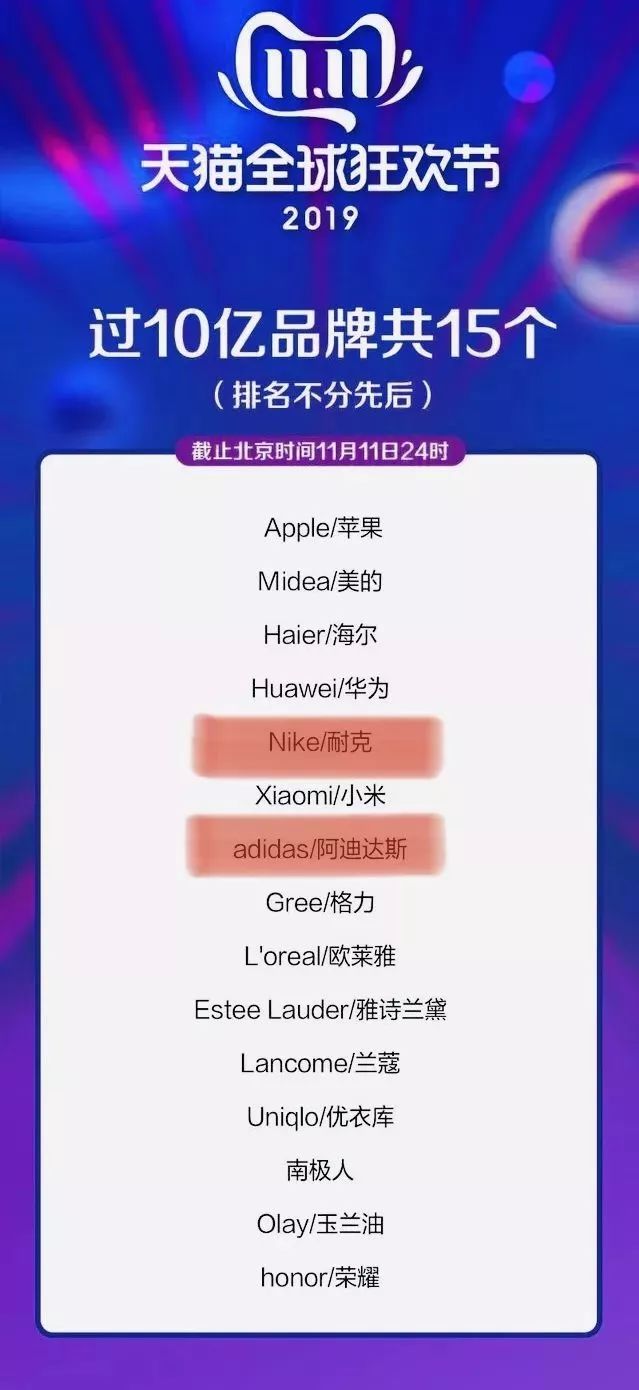 nike小权志龙值得入手吗,nikeairforce1权志龙联名