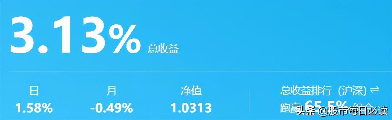 短线股选股,短线最好的5只股