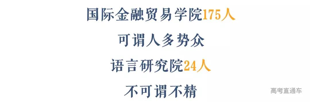 全国高校录取人数各省分布图,2020年各学校各专业录取率