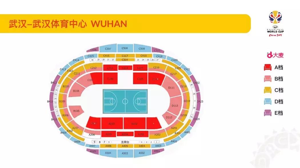男篮世界杯门票如何购买,2019年男篮世界杯门票哪里买