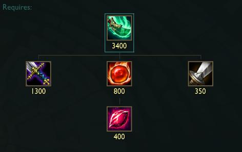 lol装备改动一览表,lol最新赛季装备调整