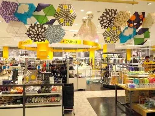 血拼达人的购物车,血拼购物必买清单