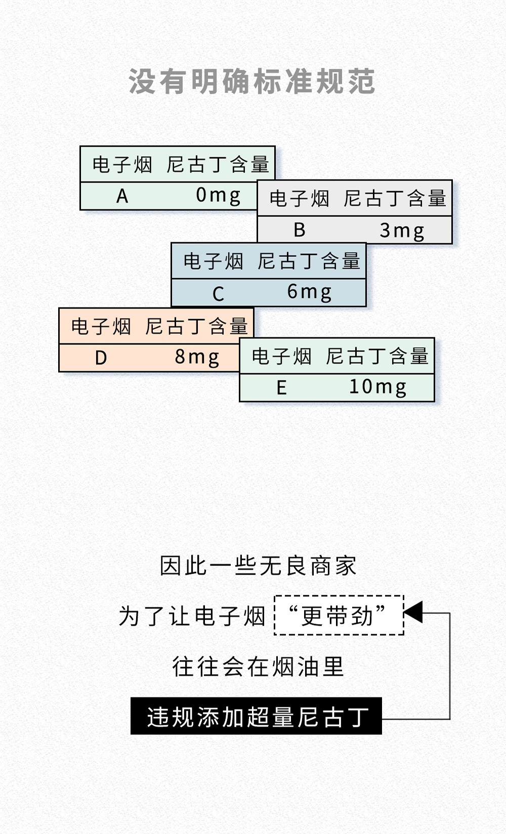 抽一小口烟会不会上瘾,抽一口烟会不会上瘾