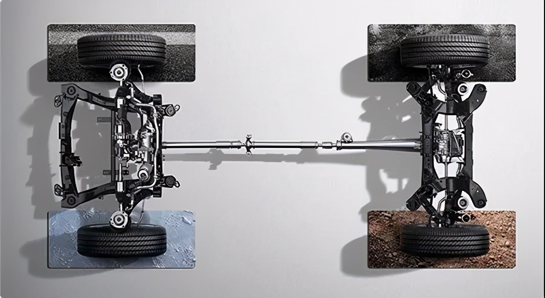 最新款别克昂科旗suv车型,全面升级高端体验别克suv昂科旗