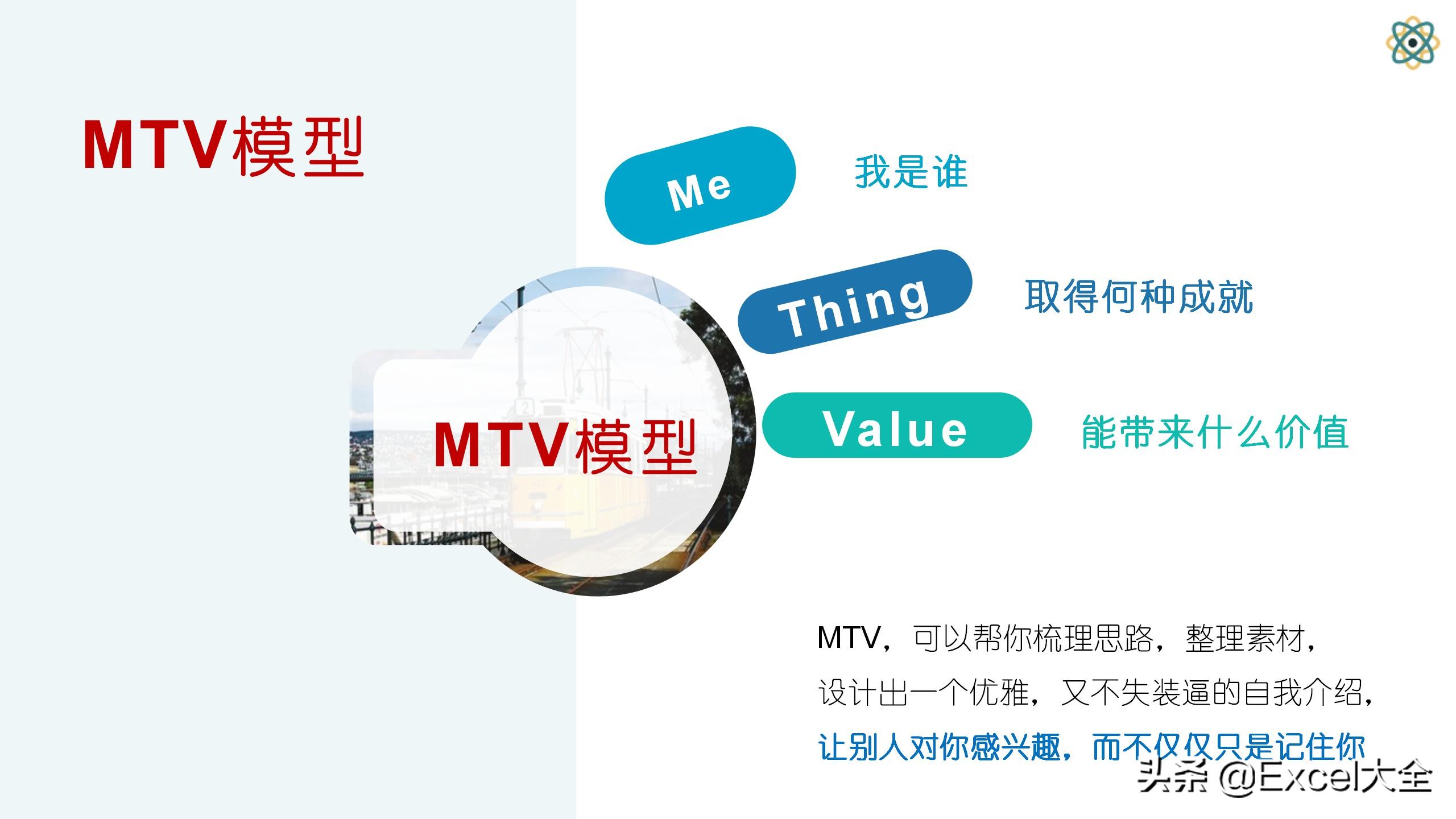 如何打造个人形象ppt,个人简介ppt如何吸引人