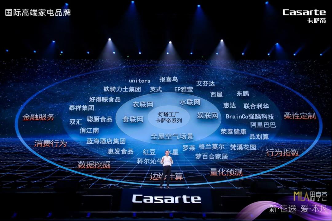 换道场景,卡萨帝有几张牌?