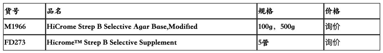 b族链球菌培养及鉴定阳性,b群链球菌培养及检测