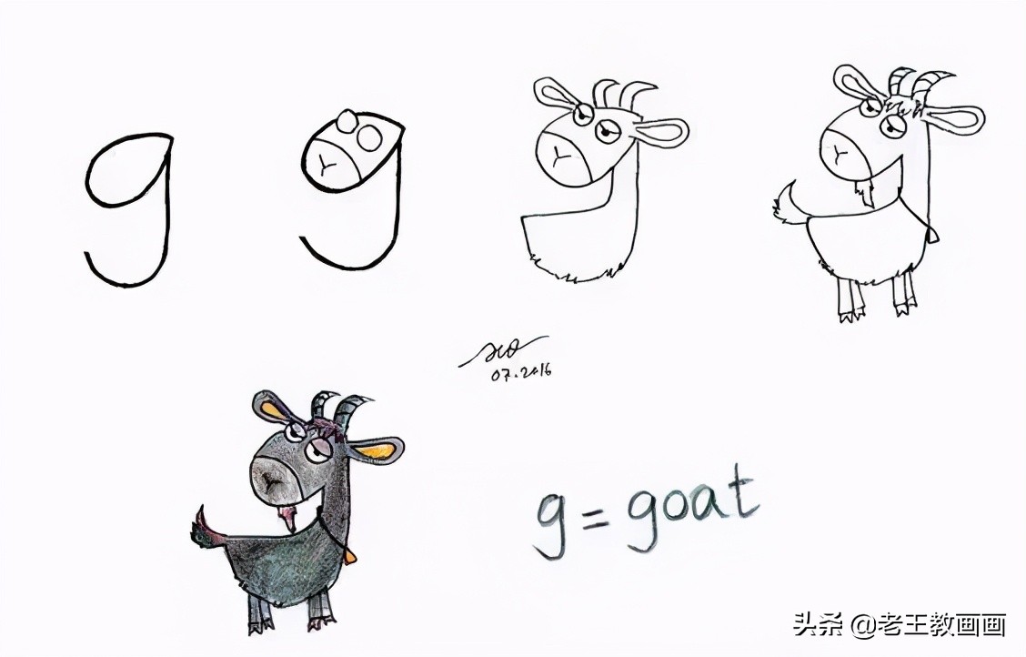 画开心的喜羊羊简笔画3秒学会,幼儿园简笔画小燕子3秒学会