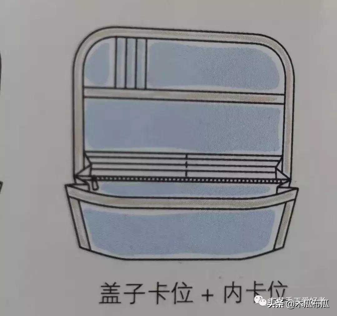手工缝制钱包图片大全,手工钱包卡位制作教程